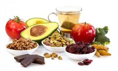 Food improvement potential